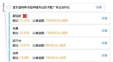 宜豐縣特種水稻種植專業技術推廣專業合作社 引領特色農業發展的技術先鋒